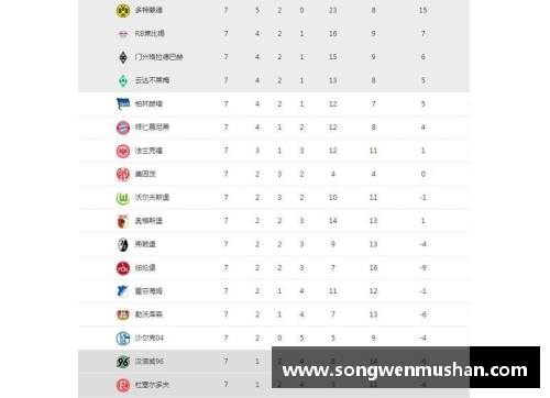 CQ9电子官网莱比锡RB大胜不莱梅，德甲积分榜上升，晋级德甲前列 - 副本