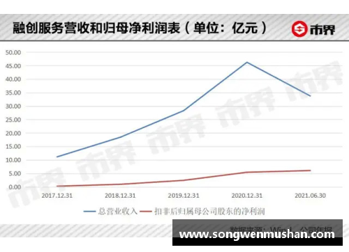 CQ9电子官网福建浔兴股份发布2021年年度业绩报告，净利润同比增长20%